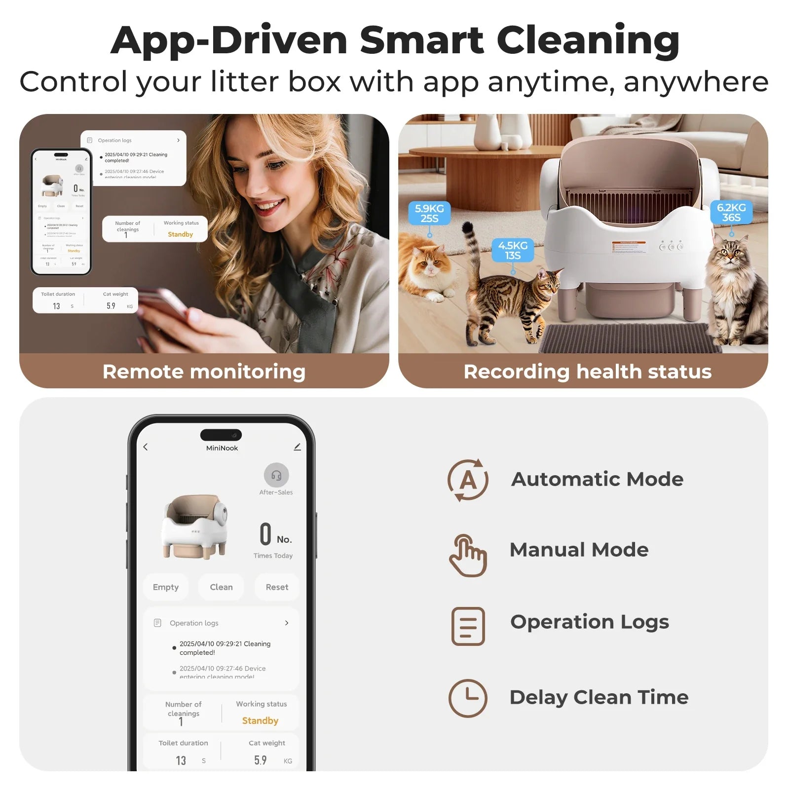 Self-Cleaning Cat Litter Box with App Control — Open-Top Auto Litter Box, 10L Odor-Free Waste Bin, Whisper-Quiet Smart Litter Box for Multi-Cat Homes