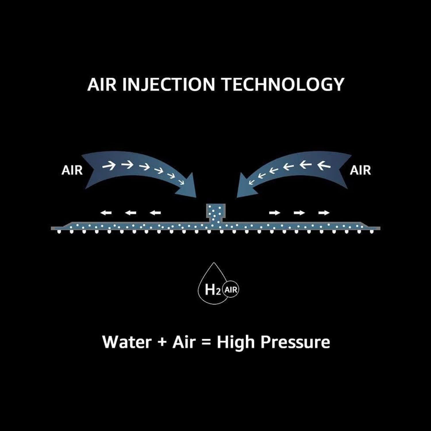 Trustmi Thermostatic Shower System Matte Black With Brass 3-Way Diverter Precise Temperature Control For Home Bathrooms